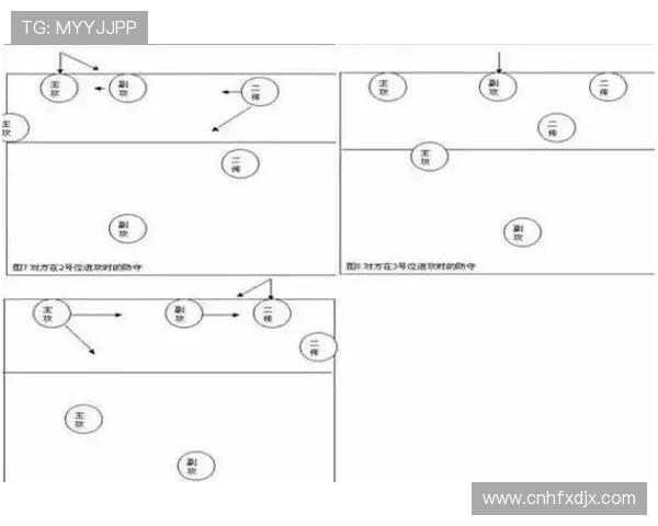排球热点：解读武汉排球队的防反